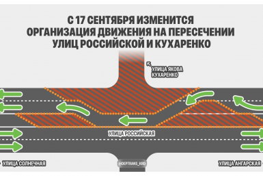 На пересечении Российской и Кухаренко в Краснодаре на месяц останется одна полоса